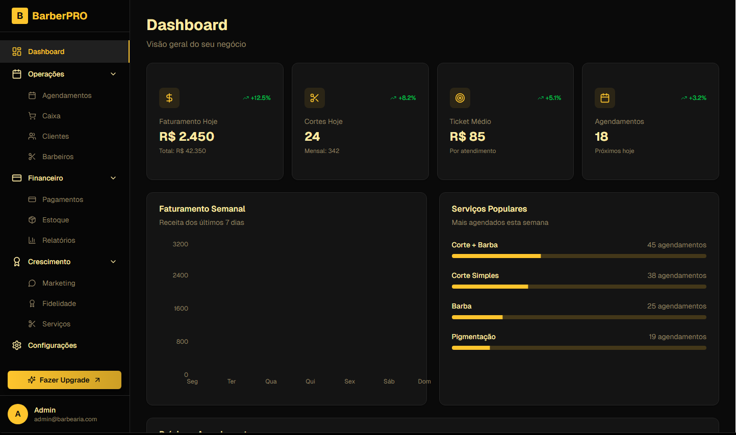 Dashboard Nxsflow
